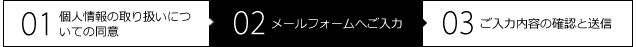 ステップ2　メールフォームへご入力