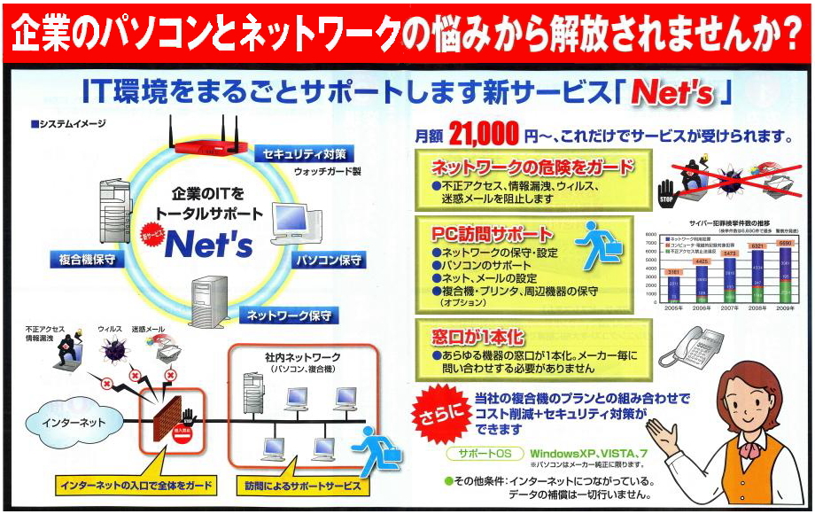 オフィスの悩みを解消IT環境を丸ごとサポート　サーバー、パソコン、複合機、ネットワークまで月々21,000円～窓口を一本化！しっかりサポート。